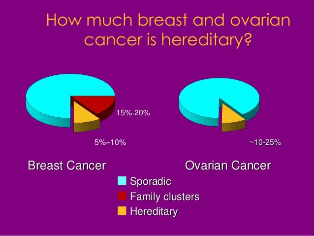 braca panel breast cancer Porn star faces